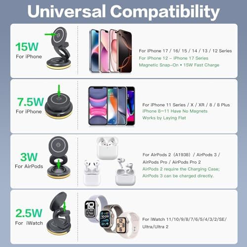 ZealSound 3-in-1 Wireless Charger for iPhone, Apple Watch and AirPods - Image 6