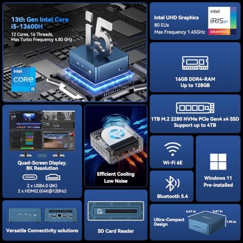 GEEKOM High Speed IT13 Mini PC 2026 with 13th Gen Intel i5-13600H |1TB SSD | 16GB RAM | 2 X USB4.0(40Gbps) | Quad Display| WiFi 6E |SD Slot | Intel NUC13 Replacement Desktop Computers - Image 2