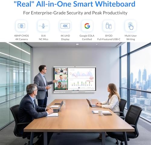 Smart Board, 55 Inch All-in-One Interactive Whiteboard, Google EDLA - Image 2