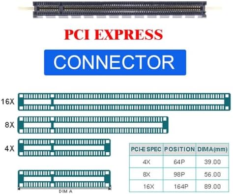 CY Adapter PCI-E 4.0 4X Host Adapter to NVMe Ruler 1U GEN-Z EDSFF 9.5mm 15mm 25mm Thickness Short SSD E1.S with Heat Sink PM9A3 PM9D3 P5801X Carrier Adapter - Image 5