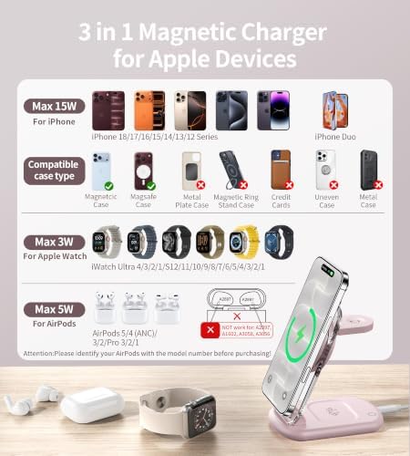 Mukiya 3 in 1 Magnetic Wireless Charging Station for iPhone 18 Pro max/Duo - Image 2