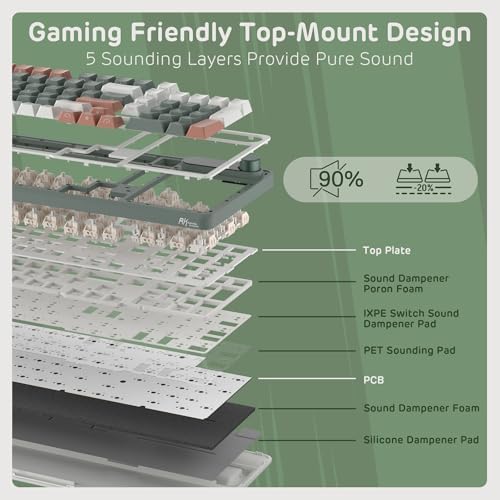 RK ROYAL KLUDGE S98 Wireless Mechanical Keyboard w/Smart Display & Knob - Image 5