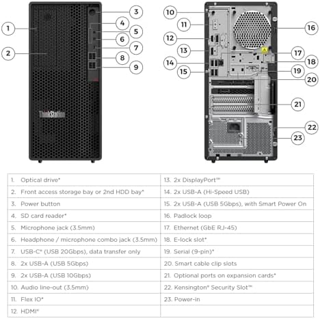 Lenovo ThinkStation P2 Tower Desktop Computer | Intel Core Ultra 9 285k (24 Cores, Up to 5.7GHz) | 64GB DDR5 RAM, 4TB SSD | AI NPU for CAD & Design | WiFi 7, Bluetooth 5.4 | Wired KB & Mouse - Image 4
