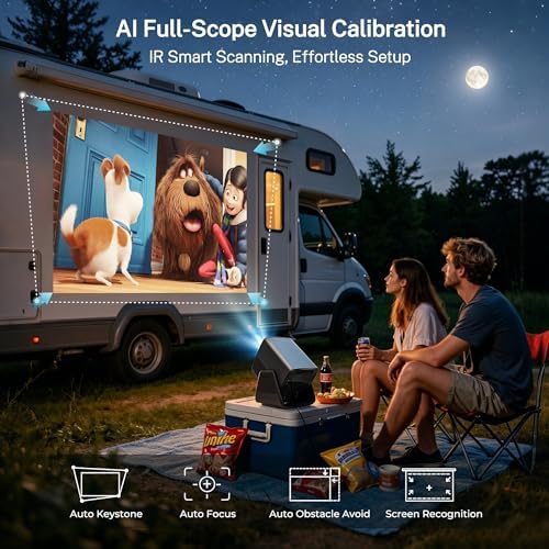 1200 ANSI Google TV-Licensed Projector, 4K/8K Input Support, Dual 36W Dolby - Image 6