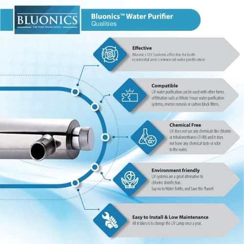 55W UV Ultraviolet Light Plus Sediment and Carbon Well Water Filter Purifier System for Rust, Iron, Sand, Dirt, Sediment Bad Taste/Odor.12 GPM UV System and 2 Heavy Duty Housings Size 4.5"x10" - Image 3