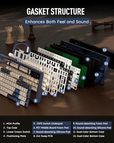 RK ROYAL KLUDGE M100 Wireless Mechanical Keyboard with Screen & Knobs, Blue - Image 6