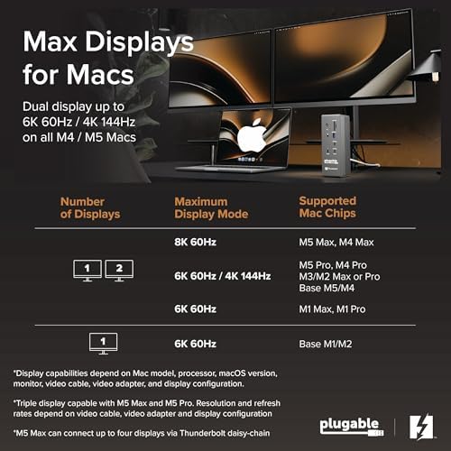 Plugable Thunderbolt 5 Dock: Dual HDMI 2.1 Up to 8K 60Hz / 4K 144Hz, 140W - Image 3