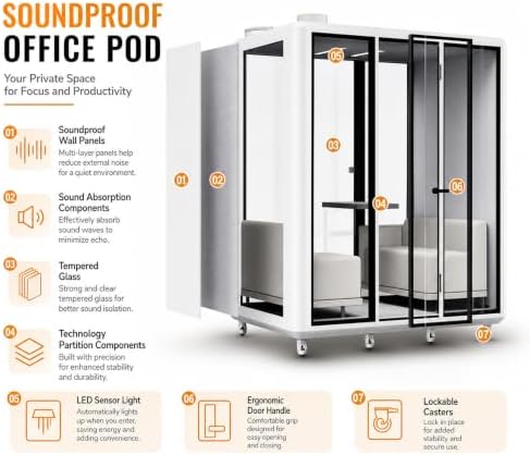 Soundproof Booth with 1 Person Single Work Pod (Yellow) - Image 4