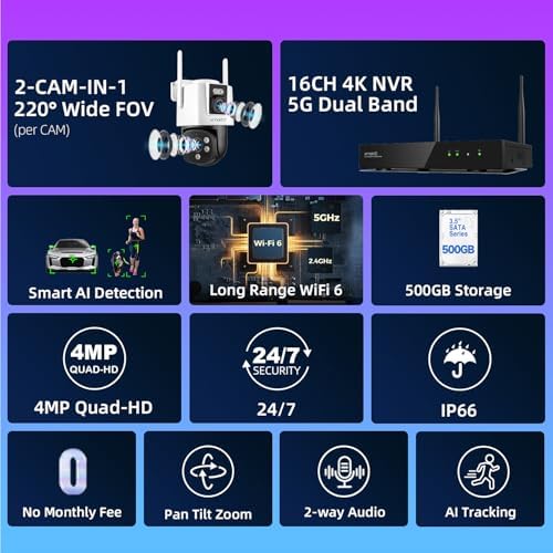 xmartO 4‑Cam Dual‑Lens Security Camera Kit, 500GB 4K NVR PTZ AI Tracking - Image 2
