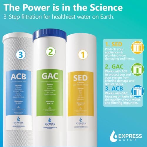 Express Water Whole Home Water Filter System, Essential Protection, 3-Stage - Image 5