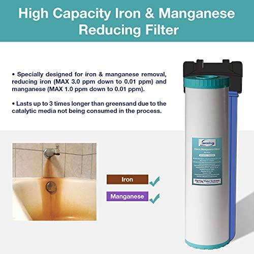 iSpring F4WGB22BM 4.5" x 20" 2-Stage Whole House Water Filter, 4 Filters - Image 4