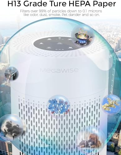 MEGAWISE H13 HEPA Air Purifier, Smart Sensor, Sleep Mode, White - Image 2