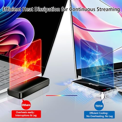 Wireless HDMI Transmitter and Receiver, Plug and Play Extender Kit - Image 4