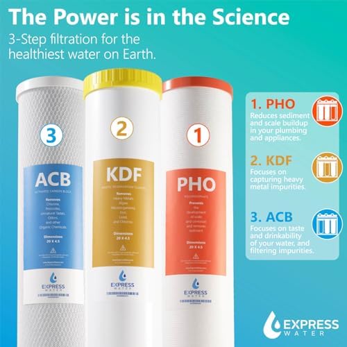 Express Water Whole House Water Filter System, Ultimate Protection, 3-Stage - Image 5