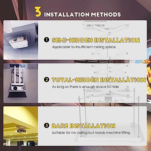 CGOLDENWALL Ultra-Thin Hidden Projector Lift Motorized Projector Mount, 44lbs MAX Load, 18.9 * 18.9" Baseplate Customizable, Remote Control (Running Distance: 2 M/ 78.74") - Image 4