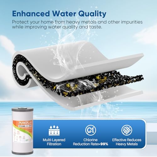 PUREPLUS 10" x 4.5" Whole House Heavy Metal Reduction Water Filter,3 PACK - Image 2