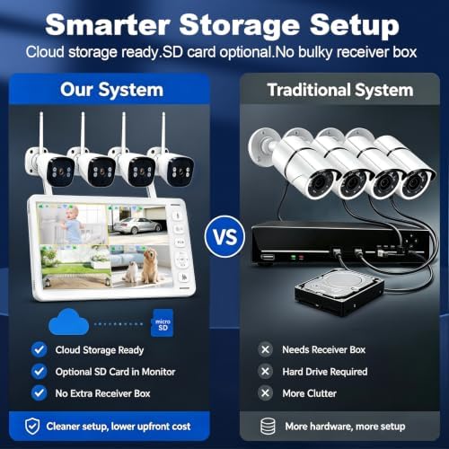 VTimes 4Pcs Smart Home Security Camera System with Monitor,AI Human Dection - Image 4