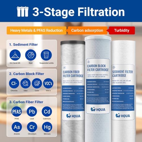 WF3-01 PRO 3-Stage Whole House Water Filtration System, Reduces Lead, Mercury, Arsenic, Cadimum, Chromium, PFAS (PFOA/PFOS), Chlorine, Sediment, Odor & VOCs - Image 3