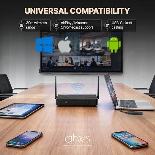 MeetHub Kit Wireless Presentation and Conference System, True 4K Wireless USB C Dongle, Plug & Play Screen Sharing, Quad View Dual HDMI for Conference Rooms - Image 7