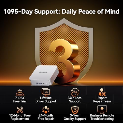 GEEKOM A7 Mini PC,AMD Ryzen 5 7535HS, 16GB DDR5&1TB SSD (Expandable) - Image 4