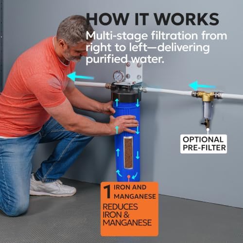 Aquaboon Whole House Water Filter System for Well Water with 20x4.5 Iron & Manganese Water Purification Cartrige | NSF Certified, Pressure Gauges & Releas, Wrench, Bracket 1" NPT - Image 2