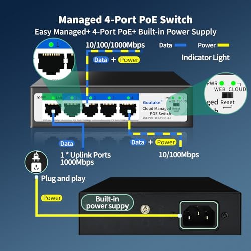 5-Port Ethernet PoE Switch (4 PoE Ports, 1 Uplink) with Extend Function, Easy Smart Managed Ethernet Switch, Plug & Play, Fanless Metal Design, VLAN, Qos,Desktop/Wall Mount - Image 2