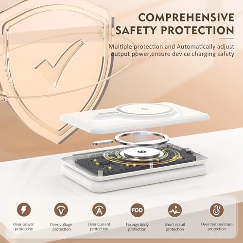 Charging Station for Apple Devices: Magnetic Wireless Charger for iPhone - Image 3