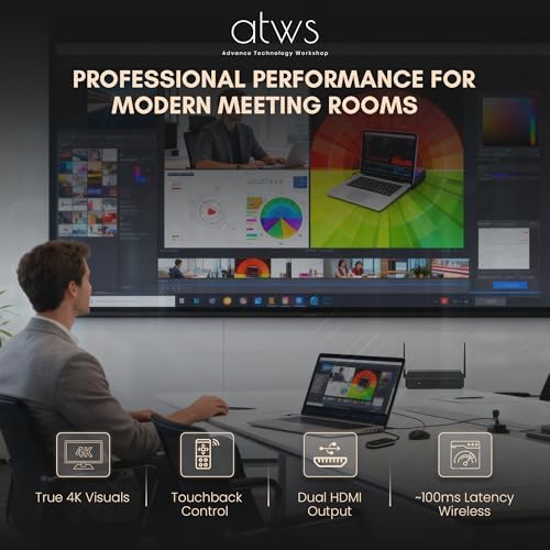 MeetHub Kit Wireless Presentation and Conference System, True 4K Wireless USB C Dongle, Plug & Play Screen Sharing, Quad View Dual HDMI for Conference Rooms - Image 6