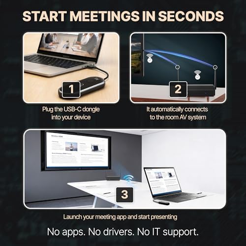 MeetHub Kit Wireless Presentation and Conference System, True 4K Wireless USB C Dongle, Plug & Play Screen Sharing, Quad View Dual HDMI for Conference Rooms - Image 4
