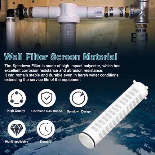 1-1/2 Inch 60 Mesh Spin Down Filters for Rusco Vu Flow Sediment Filter Sprinkler Water Filter Well Pump Spindown Screen Irrigation Filters 8" Long - 2 Pack (FS-1-1-2-60) - Image 4