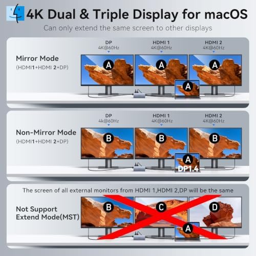 USB C Docking Station Dual Monitor Laptop Docking Station 2 HDMI 4K DP 8K - Image 5