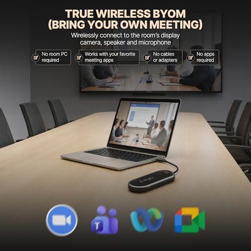 MeetHub Kit Wireless Presentation and Conference System, True 4K Wireless USB C Dongle, Plug & Play Screen Sharing, Quad View Dual HDMI for Conference Rooms - Image 3