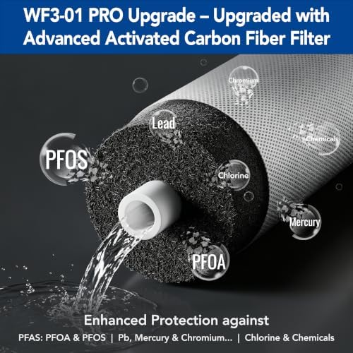 WF3-01 PRO 3-Stage Whole House Water Filtration System, Reduces Lead, Mercury, Arsenic, Cadimum, Chromium, PFAS (PFOA/PFOS), Chlorine, Sediment, Odor & VOCs - Image 2
