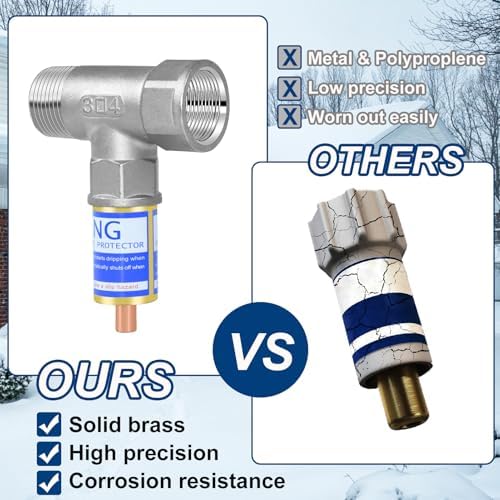 1 Set T-Type Outdoor Faucet Freeze Protector, Metal Spigot Covers with Tape - Image 5
