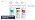 Aquaboon 3-Stage Whole House Water Filter System with 5 Micron 10x4.5 Reducing Sediment, Anti-Scale Water Purification and Carbon Chlorine Reduction Filter (CTO), Pressure Gauges, Wrench, Bracket - Image 6