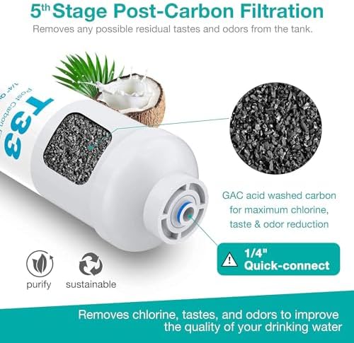 SimPure 5-Stage Reverse Osmosis Replacement Filter Set with 75 GPD RO Membrane, 5pc Pre & Post Replacement Cartridge Pack Kit for Standard 10-icnh 5-Stage Reverse Osmosis RO Systems - Image 5