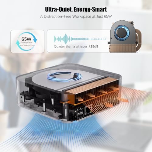 Mini PC, Mini Computers for Home Office Business, Portable Office PC - Image 3