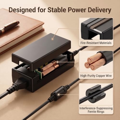 90W Power Supply for HP All-in-One PC 18 20 23", 19V 4.74A 7.4x5.0mm - Image 6
