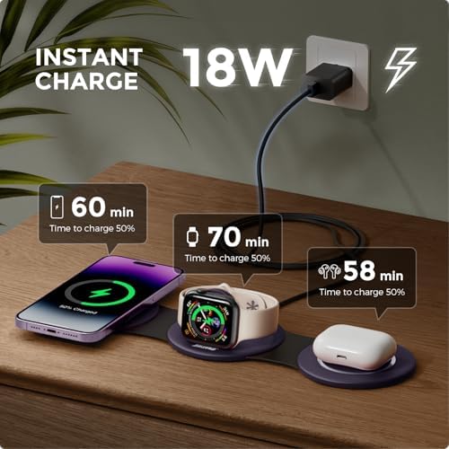 HICOBER 3-in-1 Wireless Charging Station for iPhone, Watch, AirPods, Purple - Image 2