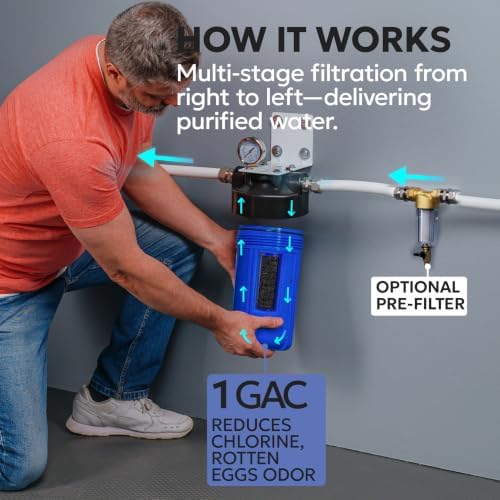 Aquaboon Whole House Water Filter System for Well Water with 5 Micron 10x4.5 Ganular Activated Carbon (GAC) Chlorine Reduction Cartrige | NSF Certified, Pressure Gauges & Releas, Wrench, Bracket 1"NPT - Image 2