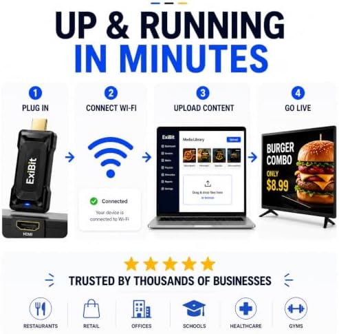 TV Signage Stick for Business | Digital Signage Player | Remote Screen Management for Digital Menu Boards, Retail Displays, Office Screens & Commercial TV Displays - Image 3