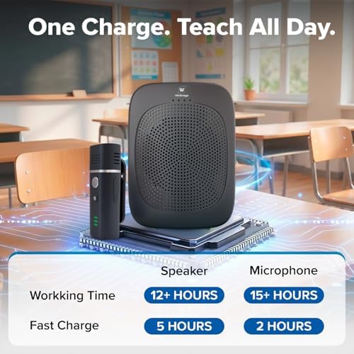15W Voice Amplifier with Wireless Lapel Microphone - Image 4