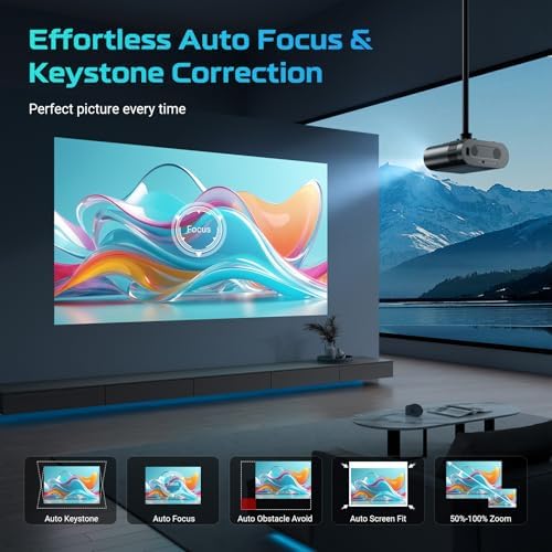 Mini Projector, GooDee HD Video Projector 1920x1080P Support, Outdoor Movie Projector DLP Home Theater Projector with Tripod&Bag, Support Fire TV Stick/PS4/HDMI/iOS /Android - Image 4