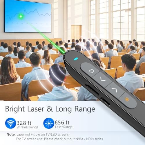 Norwii N76 Bluetooth Presentation Clicker for PowerPoint Presentations - Image 4