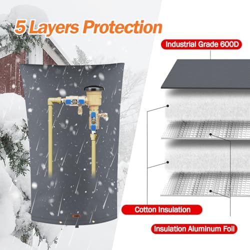TOHONFOO Backflow Preventer Cover, Pipe Freeze Insulation, 22" Wx34 H, Grey - Image 5