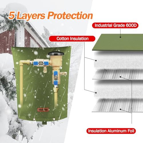 TOHONFOO Backflow Preventer Cover, Pipe Freeze Insulation, 16"Wx20"H, Green - Image 5