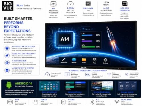 BIGVUE Plus 65-Inch 4K Interactive Smart Board, AI & Google EDLA Certified | Android 14, 8GB RAM + 128GB Storage | 40-Point Touch, Digital Whiteboard & Wireless Screen Mirroring - Image 5