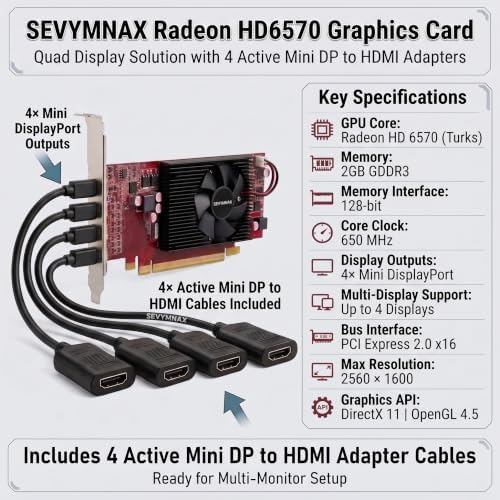 HD 6570 2GB DDR3 Low Profile Graphics Card 4 Mini DP Multi Monitor - Image 2
