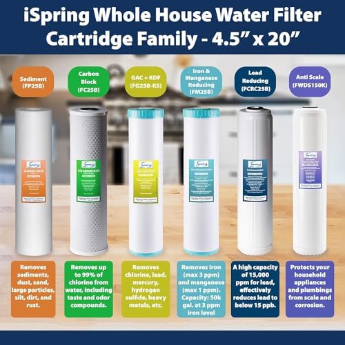 iSpring WGB12B 1-Stage Whole House Water Filtration System w/ 20” x 4.5” Carbon Block Filter - Reduces up to 99% Chlorine - Image 6