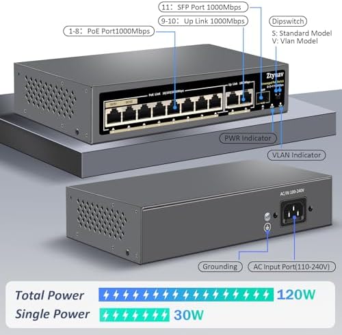 11-Port Full Gigabit Unmanaged PoE Switch with 8 PoE+ Ports @120W, 2 Uplink and 1 SFP Slot-IEEE802.3af/at, QoS, PD Auto-Detection, 6KV Protection, VLAN Mode, Metal Fanless Plug and Play - Image 2